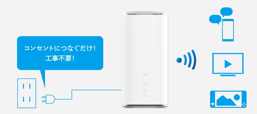 au Speed Wi-Fi HOME WHITE L01s 瑞々しく HWS32SWA