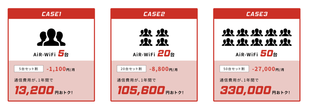 AiR-WiFi法人契約複数台割引
