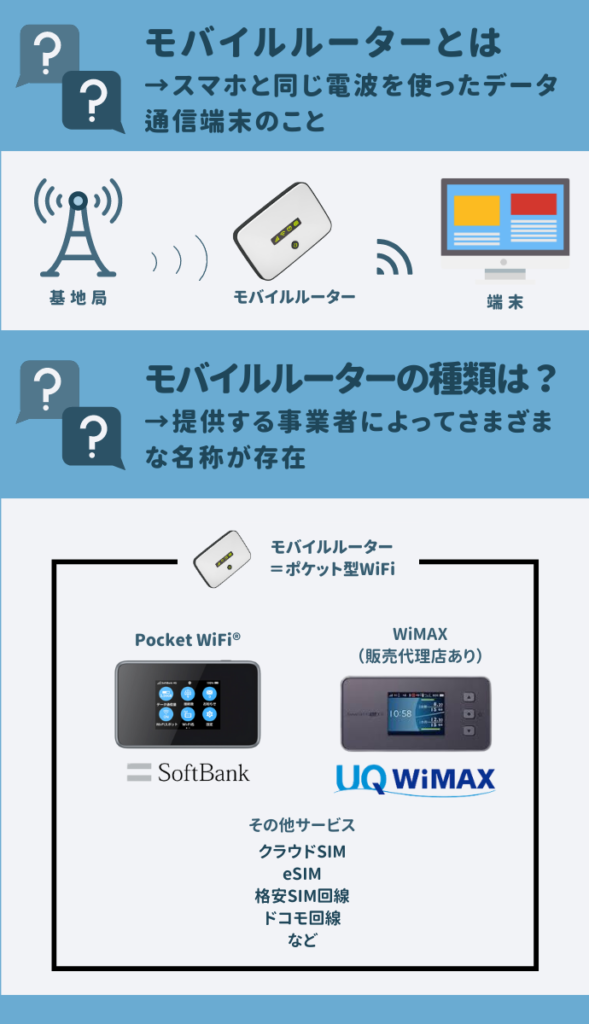 ポケット型WiFi法人契約プランおすすめ4選！損をしない選び方をプロが