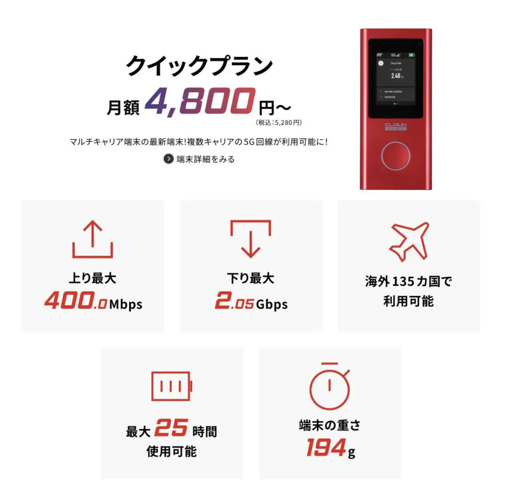クラウドSIMで5G対応新端末「AIR-2」レビュー｜通信速度やスペック詳細