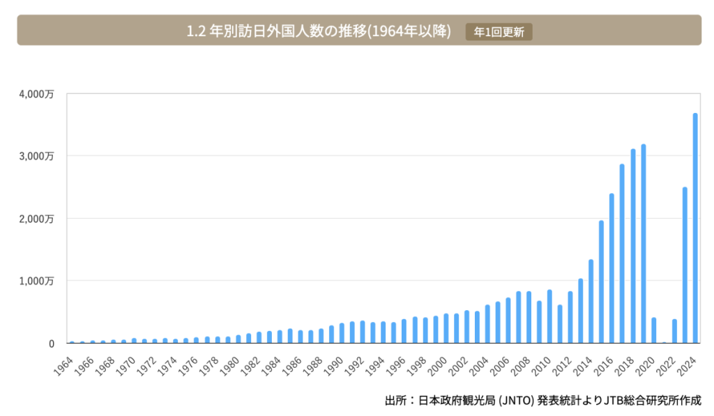 SkyeSiMインタビュー特集|FREEDiVE富塚大海氏が語る“つながる自由”と通信の未来 11 79e942ef593c32faf992ad06e84d3672