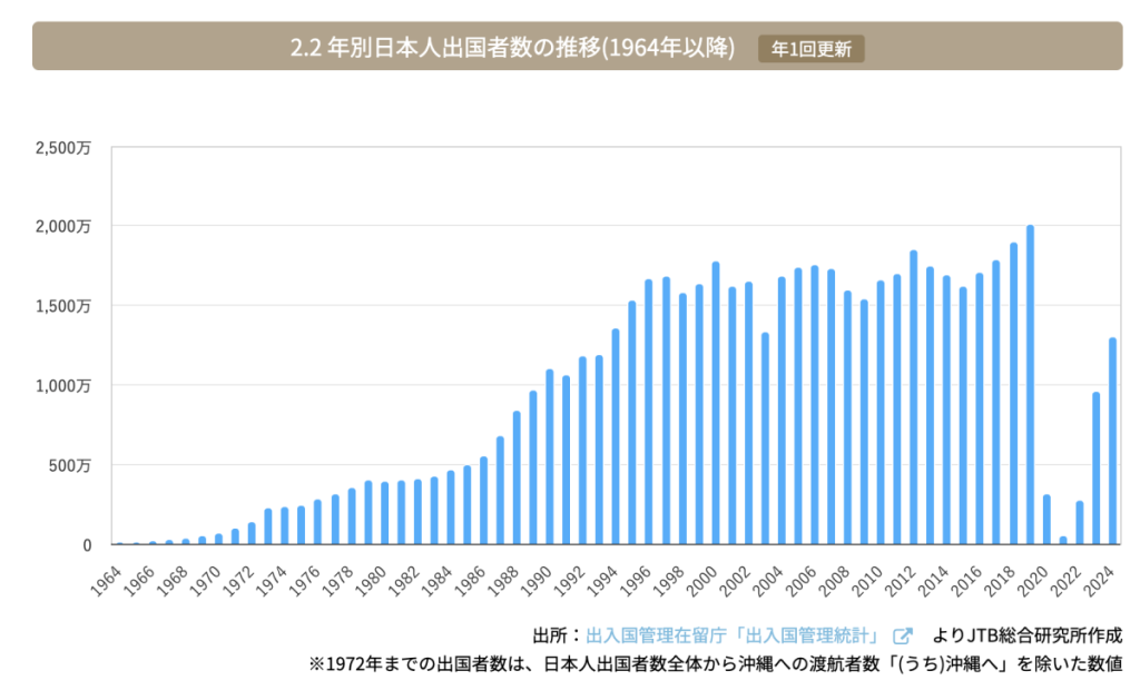 SkyeSiMインタビュー特集|FREEDiVE富塚大海氏が語る“つながる自由”と通信の未来 10 9b03708eaa56a9dcf6ec80b10b54db6c
