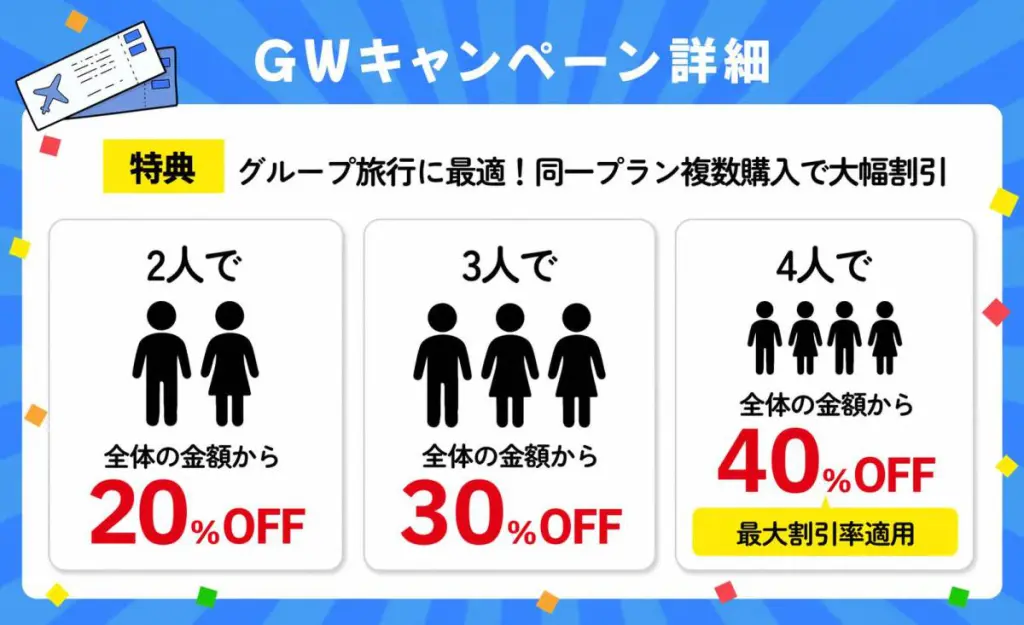 SkyeSiMがGWキャンペーンを開始、2人以上の同一プラン購入で最大40％OFFに