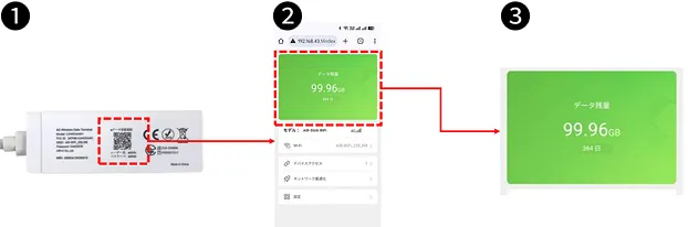 air-stickの通信量確認ステップ