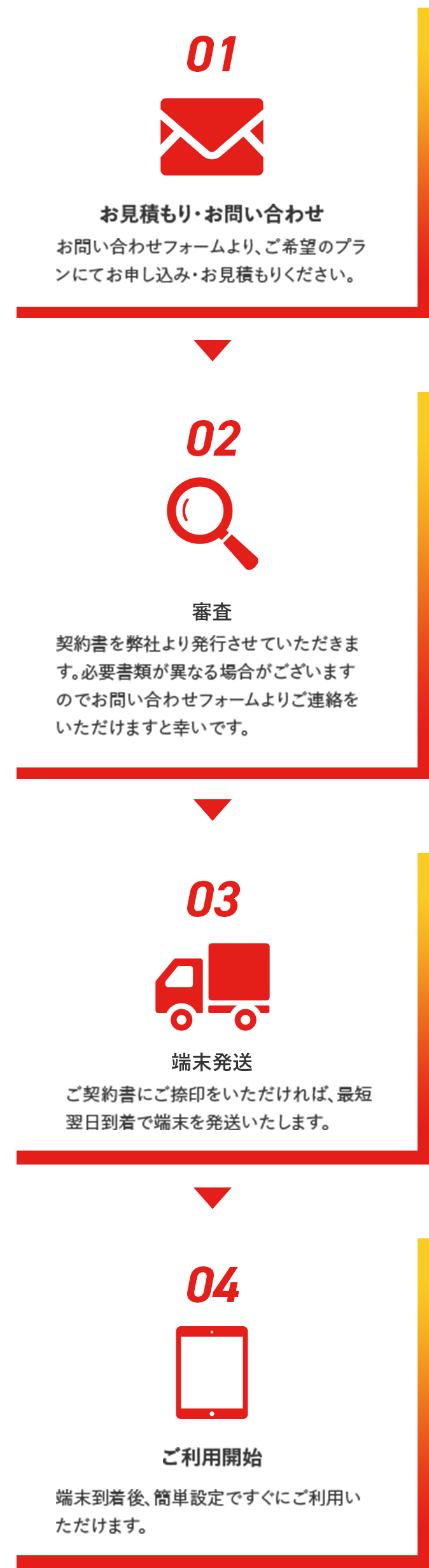 01.お見積もり・お問い合わせ お問い合わせフォームより、ご希望のプランにてお申し込み・お見積もりください。 02.審査 契約書を弊社より発行させていただきます。必要書類が異なる場合がございますのでお問い合わせフォームよりご連絡をいただけますと幸いです。 03.端末発送 ご契約書にご捺印をいただければ、最短翌日到着で端末を発送いたします。 04.ご利用開始 端末到着後、簡単設定ですぐにご利用いただけます。