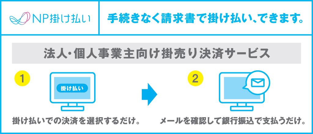 NP掛け払い バナー